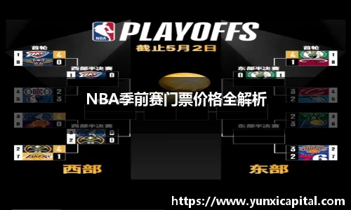 NBA季前赛门票价格全解析