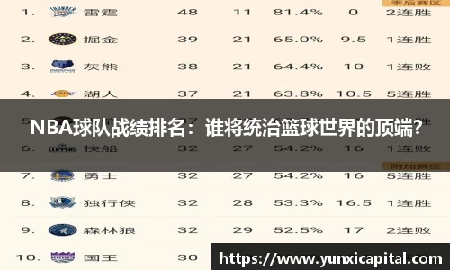 NBA球队战绩排名：谁将统治篮球世界的顶端？