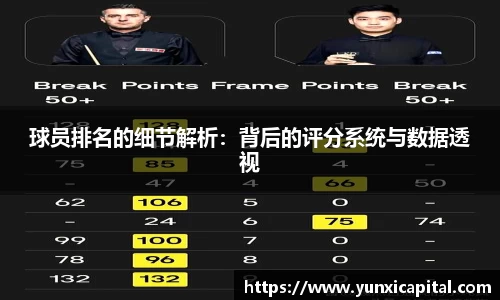 球员排名的细节解析：背后的评分系统与数据透视