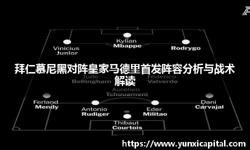 拜仁慕尼黑对阵皇家马德里首发阵容分析与战术解读